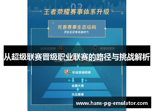 从超级联赛晋级职业联赛的路径与挑战解析 从超级联赛晋级职业联赛的路径与挑战解析