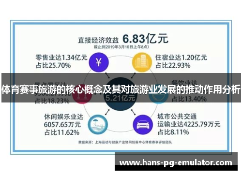 体育赛事旅游的核心概念及其对旅游业发展的推动作用分析 体育赛事旅游的核心概念及其对旅游业发展的推动作用分析