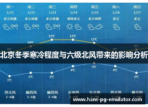 北京冬季寒冷程度与六级北风带来的影响分析 北京冬季寒冷程度与六级北风带来的影响分析