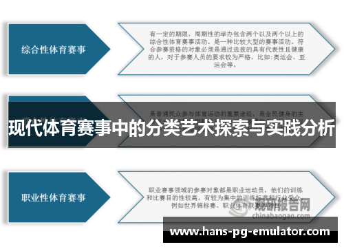 现代体育赛事中的分类艺术探索与实践分析 现代体育赛事中的分类艺术探索与实践分析