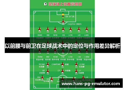 以前腰与前卫在足球战术中的定位与作用差异解析 以前腰与前卫在足球战术中的定位与作用差异解析
