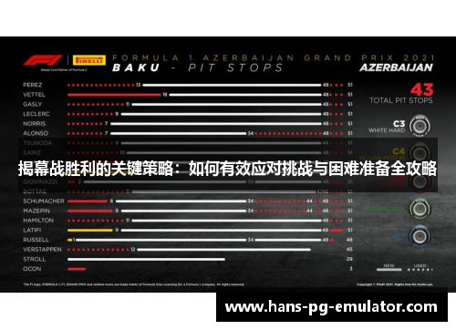 揭幕战胜利的关键策略：如何有效应对挑战与困难准备全攻略