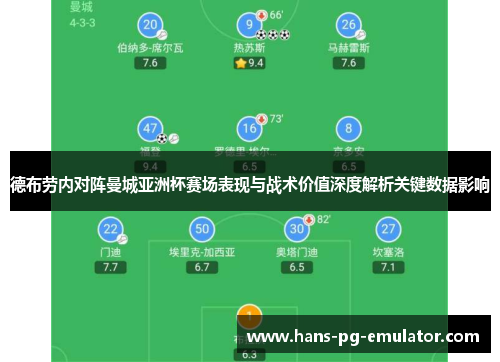德布劳内对阵曼城亚洲杯赛场表现与战术价值深度解析关键数据影响