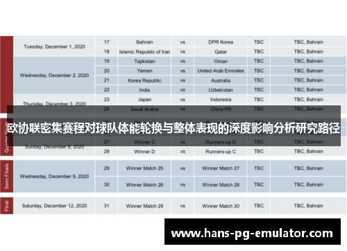 欧协联密集赛程对球队体能轮换与整体表现的深度影响分析研究路径