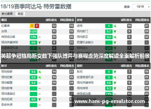 英超争冠格局新变数下强队博弈与赛程走势深度解读全面解析前景
