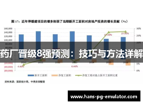 药厂晋级8强预测:技巧与方法详解 药厂晋级8强预测:技巧与方法详解
